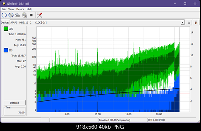 Pioneer BDR-XU03-dq_qpxtool_6x_opcoff_ihbs112-gen1.png