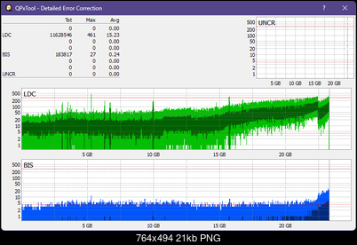 Pioneer BDR-XU03-dq_qpxtool-details_6x_opcoff_ihbs112-gen1.png