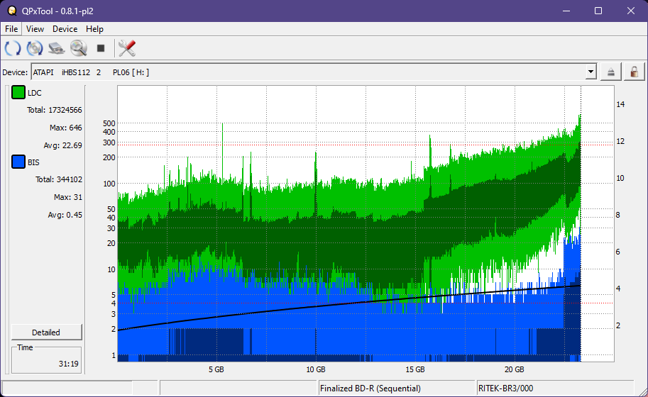 Pioneer BDR-XU03-dq_qpxtool_6x_opcoff_ihbs112-gen2.png