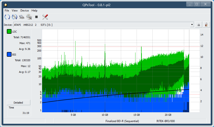 Pioneer BDR-XU03-dq_qpxtool_6x_opcoff_ihbs212-gen1.png