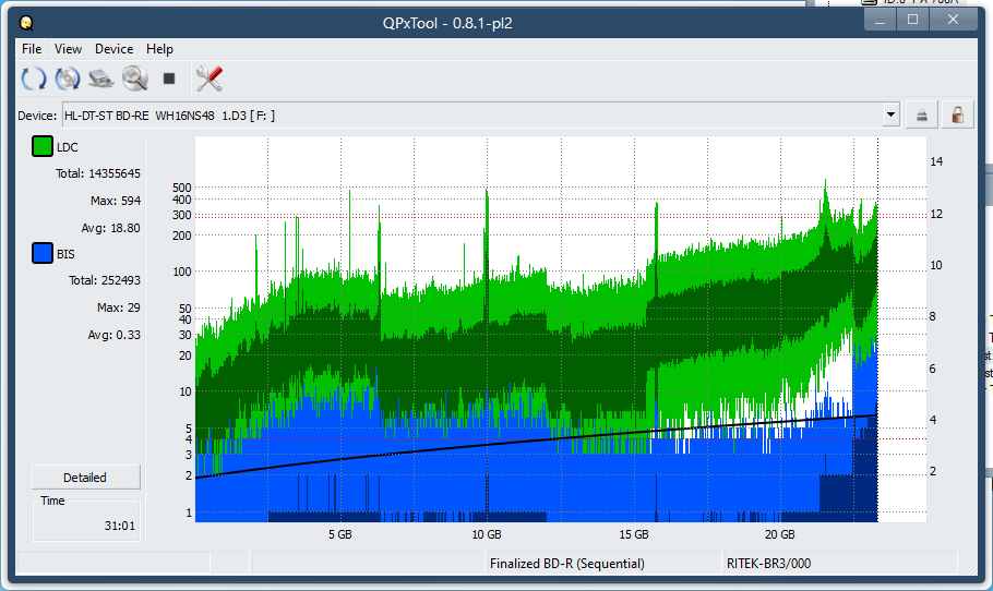 Pioneer BDR-XU03-dq_qpxtool_6x_opcoff_wh16ns48dup.png