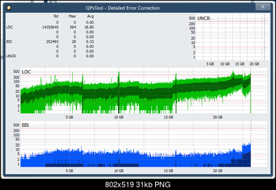 Pioneer BDR-XU03-dq_qpxtool-details_6x_opcoff_wh16ns48dup.png