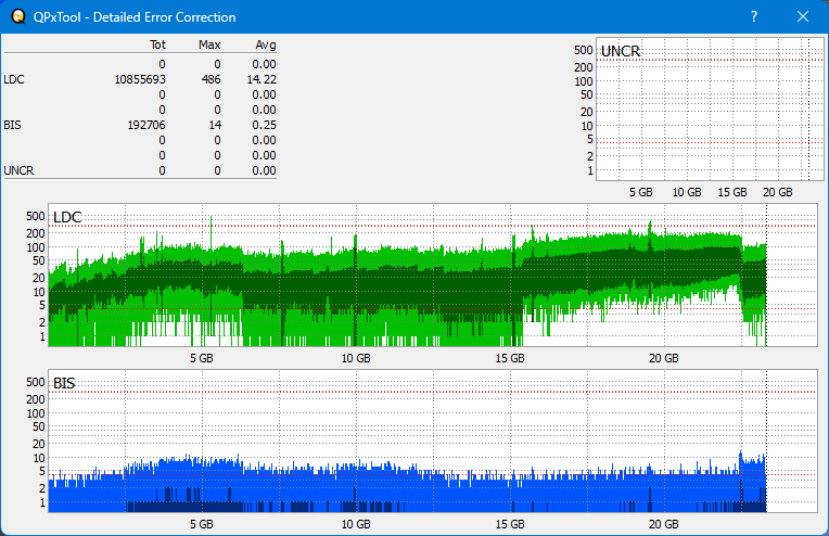 Pioneer BDR-XU03-dq_qpxtool-details_6x_opcoff_wh16ns58dup.png