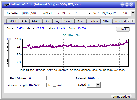 Pioneer BDR-XU03-jitter_6x_opcoff_ihbs112-gen2.png