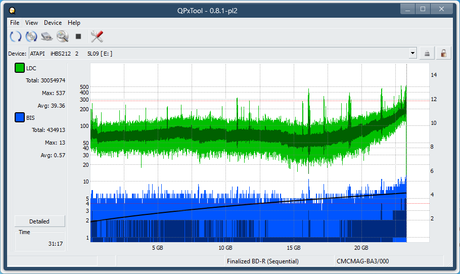 Pioneer BDR-WX01DM-dq_qpxtool_4x_opcon_ihbs212-gen1.png