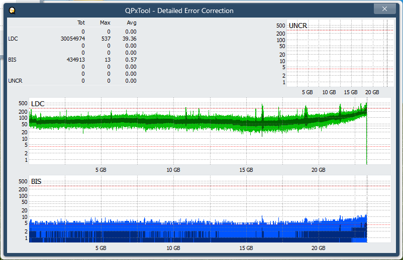 Pioneer BDR-WX01DM-dq_qpxtool-details_4x_opcon_ihbs212-gen1.png