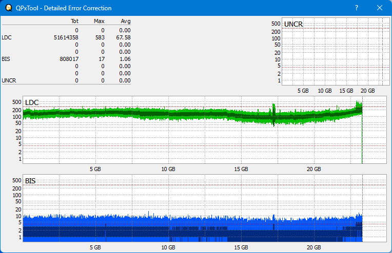 Pioneer BDR-WX01DM-dq_qpxtool-details_4x_opcon_wh16ns58dup.png
