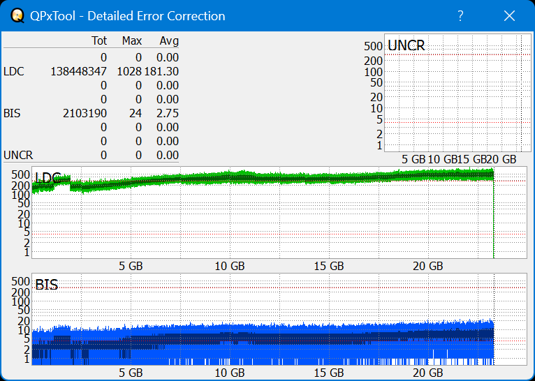 Pioneer BDR-WX01DM-dq_qpxtool-details_6x_opcon_ihbs112-gen2.png