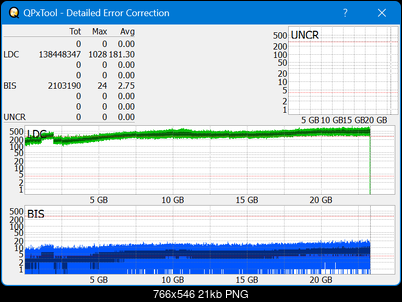Pioneer BDR-WX01DM-dq_qpxtool-details_6x_opcon_ihbs112-gen2.png