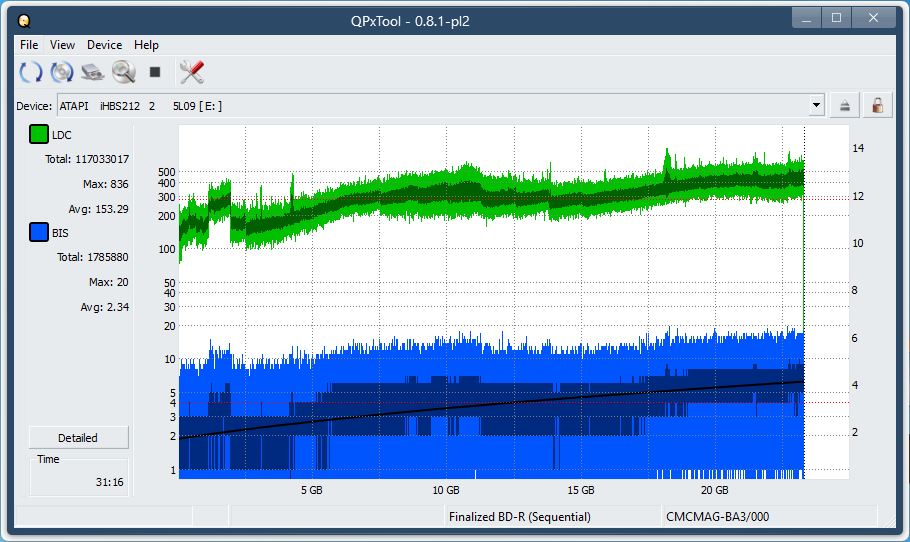 Pioneer BDR-WX01DM-dq_qpxtool_6x_opcon_ihbs212-gen1.png