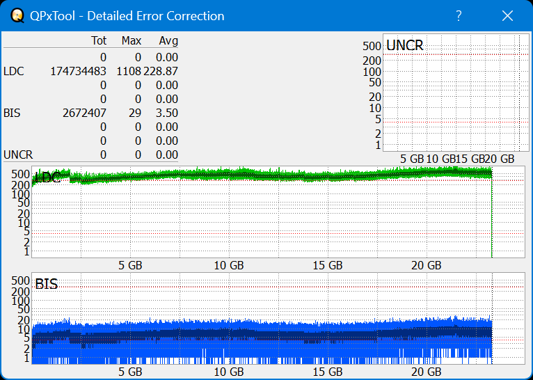 Pioneer BDR-WX01DM-dq_qpxtool-details_6x_opcon_wh16ns48dup.png