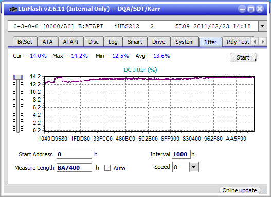 Pioneer BDR-WX01DM-jitter_6x_opcon_ihbs212-gen1.png