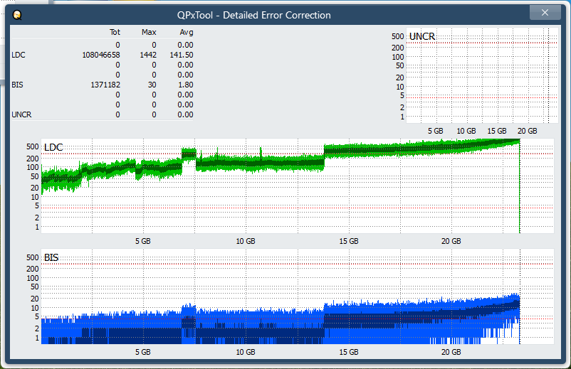 Pioneer BDR-WX01DM-dq_qpxtool-details_8x_opcon_ihbs212-gen1.png