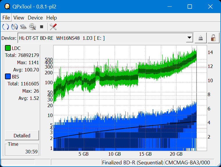 Pioneer BDR-WX01DM-dq_qpxtool_8x_opcon_wh16ns48dup.png