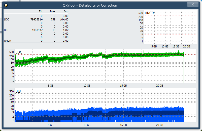 Pioneer BDR-WX01DM-dq_qpxtool-details_10x_opcon_ihbs112-gen1.png