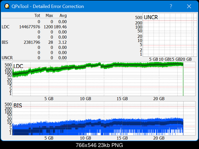 Pioneer BDR-WX01DM-dq_qpxtool-details_10x_opcon_ihbs112-gen2.png