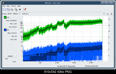 Pioneer BDR-WX01DM-dq_qpxtool_10x_opcon_ihbs212-gen1.png