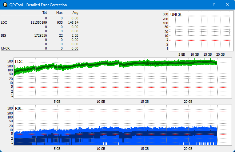 Pioneer BDR-WX01DM-dq_qpxtool-details_10x_opcon_wh16ns58dup.png