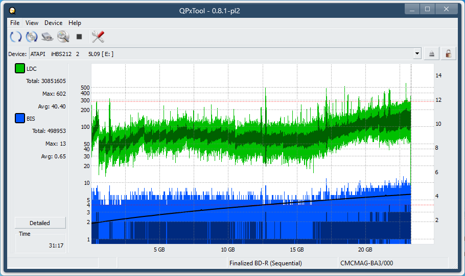 Pioneer BDR-WX01DM-dq_qpxtool_2x_opcoff_ihbs212-gen1.png