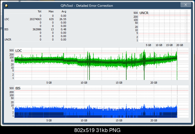 Pioneer BDR-WX01DM-dq_qpxtool-details_4x_opcoff_ihbs112-gen1.png
