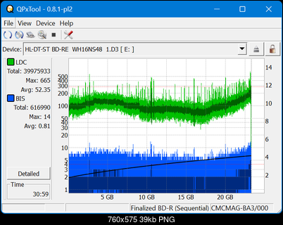 Pioneer BDR-WX01DM-dq_qpxtool_4x_opcoff_wh16ns48dup.png