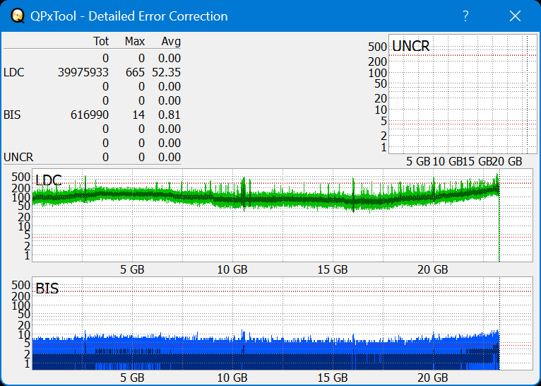 Pioneer BDR-WX01DM-dq_qpxtool-details_4x_opcoff_wh16ns48dup.png