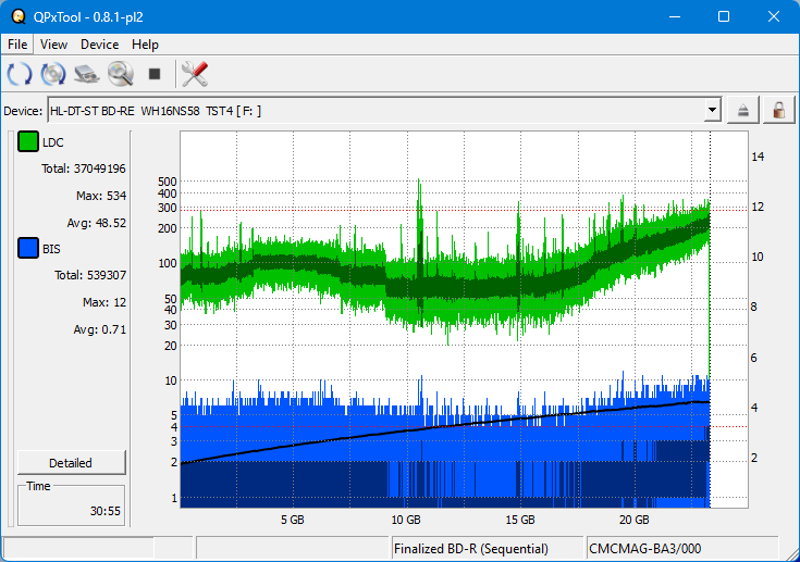 Pioneer BDR-WX01DM-dq_qpxtool_4x_opcoff_wh16ns58dup.png