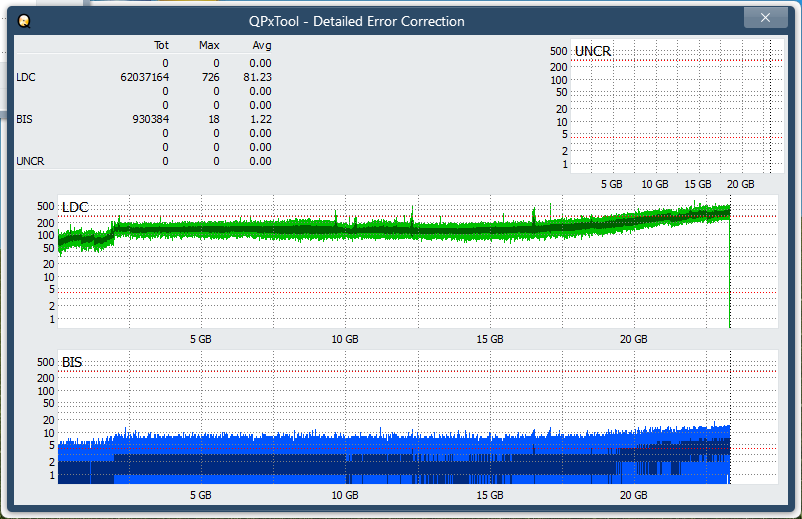 Pioneer BDR-WX01DM-dq_qpxtool-details_6x_opcoff_ihbs112-gen1.png