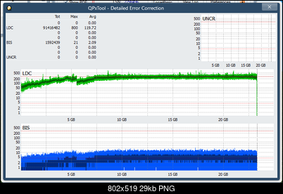 Pioneer BDR-WX01DM-dq_qpxtool-details_8x_opcoff_ihbs112-gen1.png