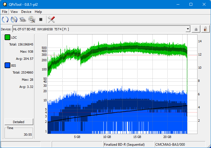 Pioneer BDR-WX01DM-dq_qpxtool_8x_opcoff_wh16ns58dup.png
