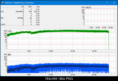 Pioneer BDR-WX01DM-dq_qpxtool-details_8x_opcoff_wh16ns58dup.png