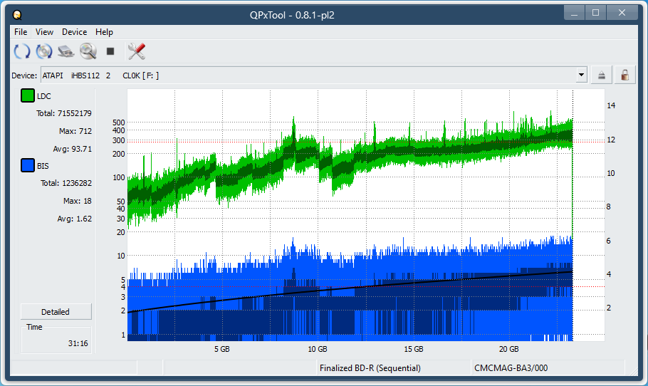 Pioneer BDR-WX01DM-dq_qpxtool_10x_opcoff_ihbs112-gen1.png