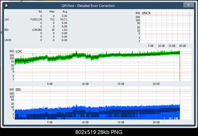Pioneer BDR-WX01DM-dq_qpxtool-details_10x_opcoff_ihbs112-gen1.png