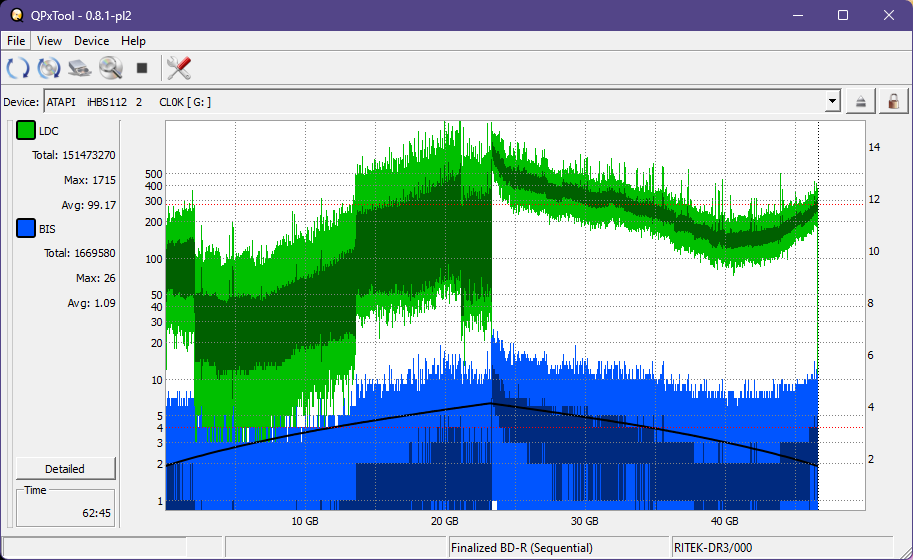 Pioneer BDR-XU03-dq_qpxtool_2x_opcon_ihbs112-gen1.png