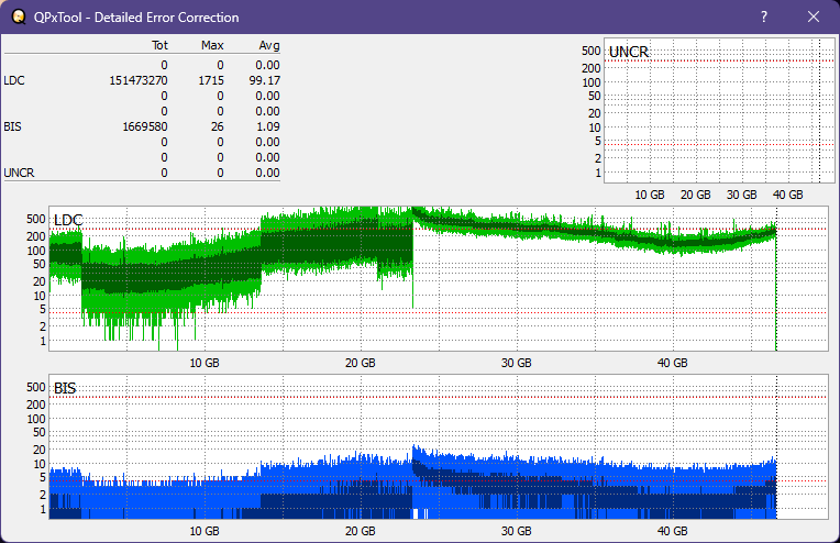 Pioneer BDR-XU03-dq_qpxtool-details_2x_opcon_ihbs112-gen1.png