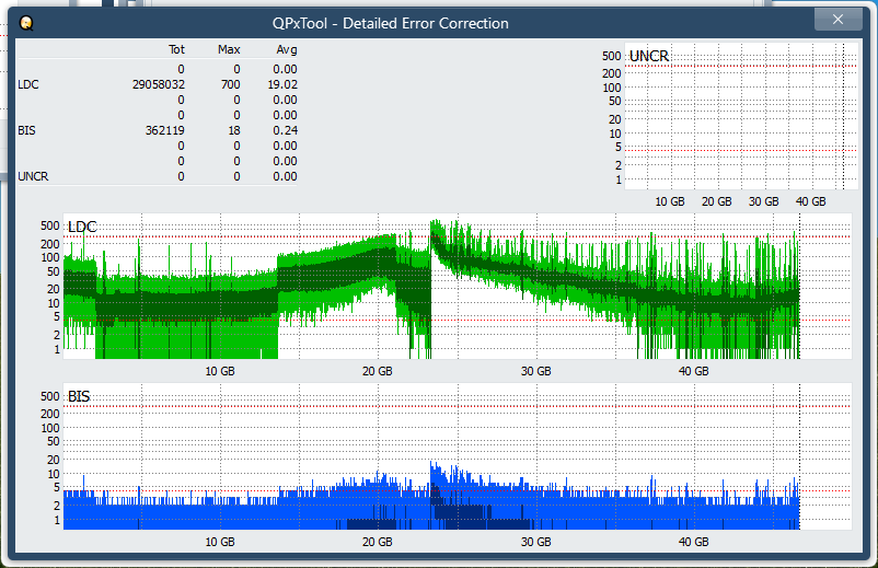 Pioneer BDR-XU03-dq_qpxtool-details_2x_opcon_wh16ns48dup.png