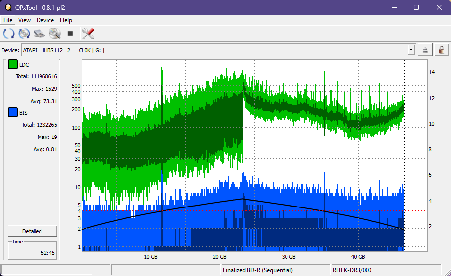 Pioneer BDR-XU03-dq_qpxtool_2x_opcoff_ihbs112-gen1.png