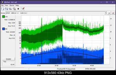 Pioneer BDR-XU03-dq_qpxtool_2x_opcoff_ihbs112-gen1.png
