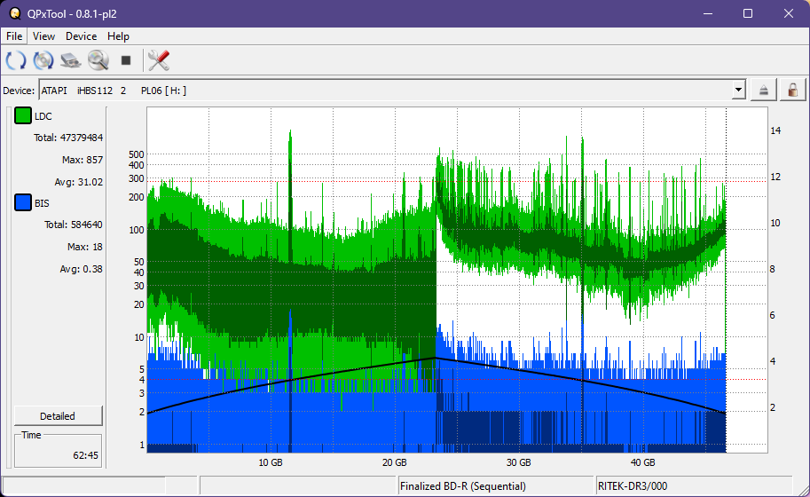 Pioneer BDR-XU03-dq_qpxtool_2x_opcoff_ihbs112-gen2.png
