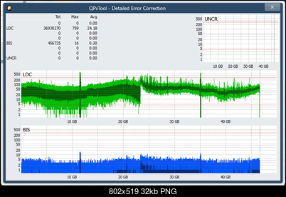 Pioneer BDR-XU03-dq_qpxtool-details_2x_opcoff_ihbs212-gen1.png