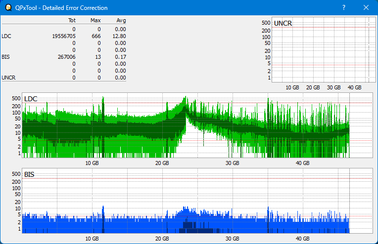 Pioneer BDR-XU03-dq_qpxtool-details_2x_opcoff_wh16ns58dup.png