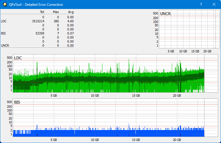 Pioneer BDR-S07XLB  2012r-dq_qpxtool-details_2x_opcon_wh16ns58dup.png