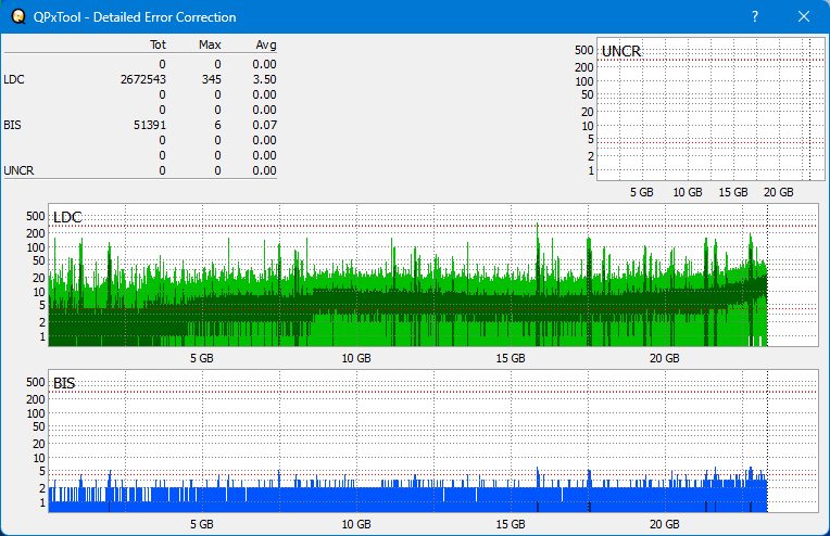 Pioneer BDR-S07XLB  2012r-dq_qpxtool-details_4x_opcon_wh16ns58dup.png