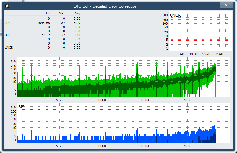 Pioneer BDR-S07XLB  2012r-dq_qpxtool-details_6x_opcon_wh16ns48dup.png