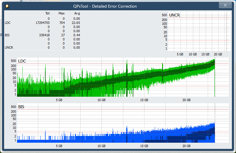 Pioneer BDR-S07XLB  2012r-dq_qpxtool-details_8x_opcon_ihbs212-gen1.png