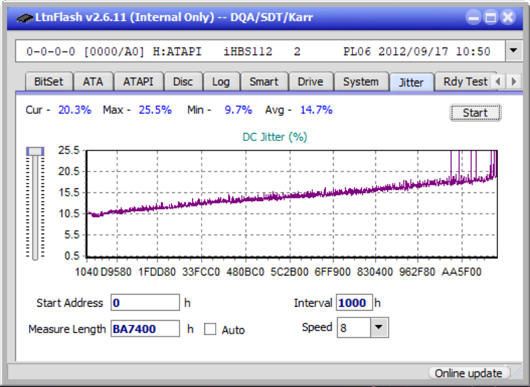 Pioneer BDR-S07XLB  2012r-jitter_8x_opcon_ihbs112-gen2.png