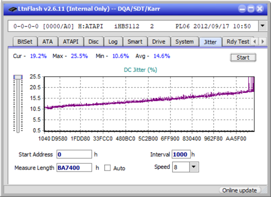 Pioneer BDR-S07XLB  2012r-jitter_2x_opcoff_ihbs112-gen2.png
