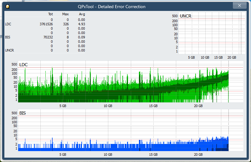 Pioneer BDR-S07XLB  2012r-dq_qpxtool-details_4x_opcoff_ihbs212-gen1.png