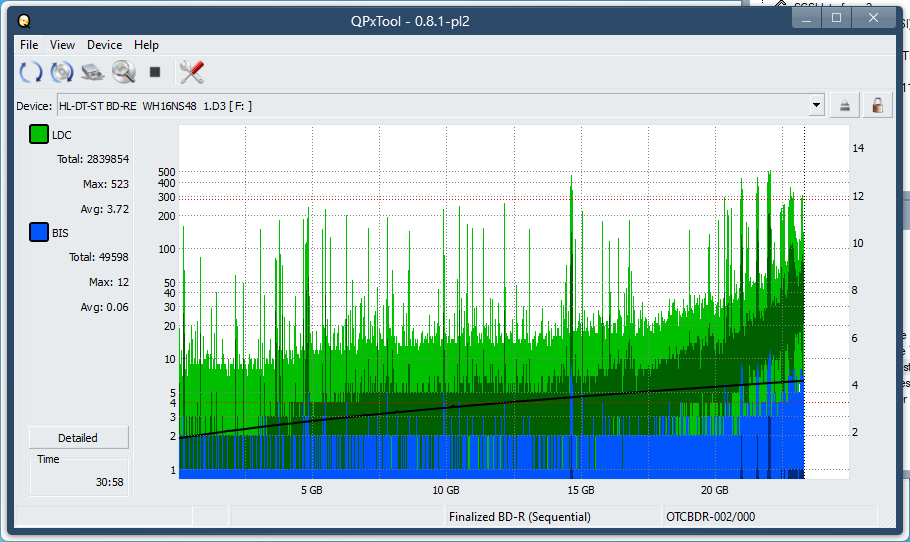 Pioneer BDR-S07XLB  2012r-dq_qpxtool_4x_opcoff_wh16ns48dup.png