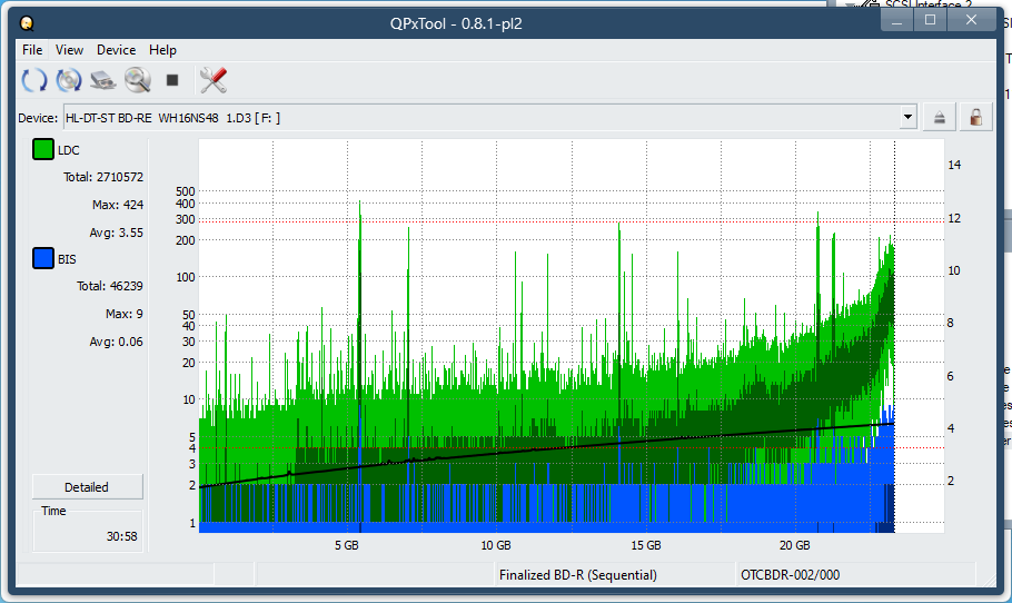 Pioneer BDR-S07XLB  2012r-dq_qpxtool_6x_opcoff_wh16ns48dup.png